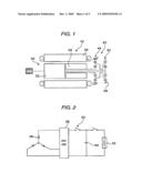 Magnet Type Brushless Generator and Magnet type Brushless Starter diagram and image