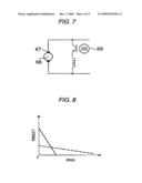 Magnet Type Brushless Generator and Magnet type Brushless Starter diagram and image