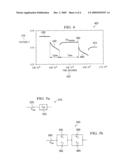 Systems and Methods for Determining Battery Parameters Following Active Operation of the Battery diagram and image