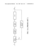 Phase Lock Loop (PLL) with Gain Control diagram and image