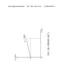 Phase Lock Loop (PLL) with Gain Control diagram and image