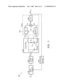 Phase Lock Loop (PLL) with Gain Control diagram and image