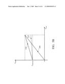 Phase Lock Loop (PLL) with Gain Control diagram and image