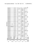 Radiation Hardened CMOS Master Latch With Redundant Clock Input Circuits and Design Structure Therefor diagram and image