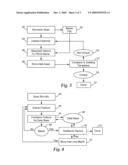 HAND HYGIENE DELIVERY SYSTEM diagram and image