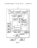 Electronic Device and Method for Automatically Converting Text into a Speech Signal diagram and image