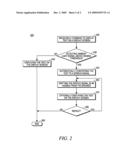 Electronic Device and Method for Automatically Converting Text into a Speech Signal diagram and image