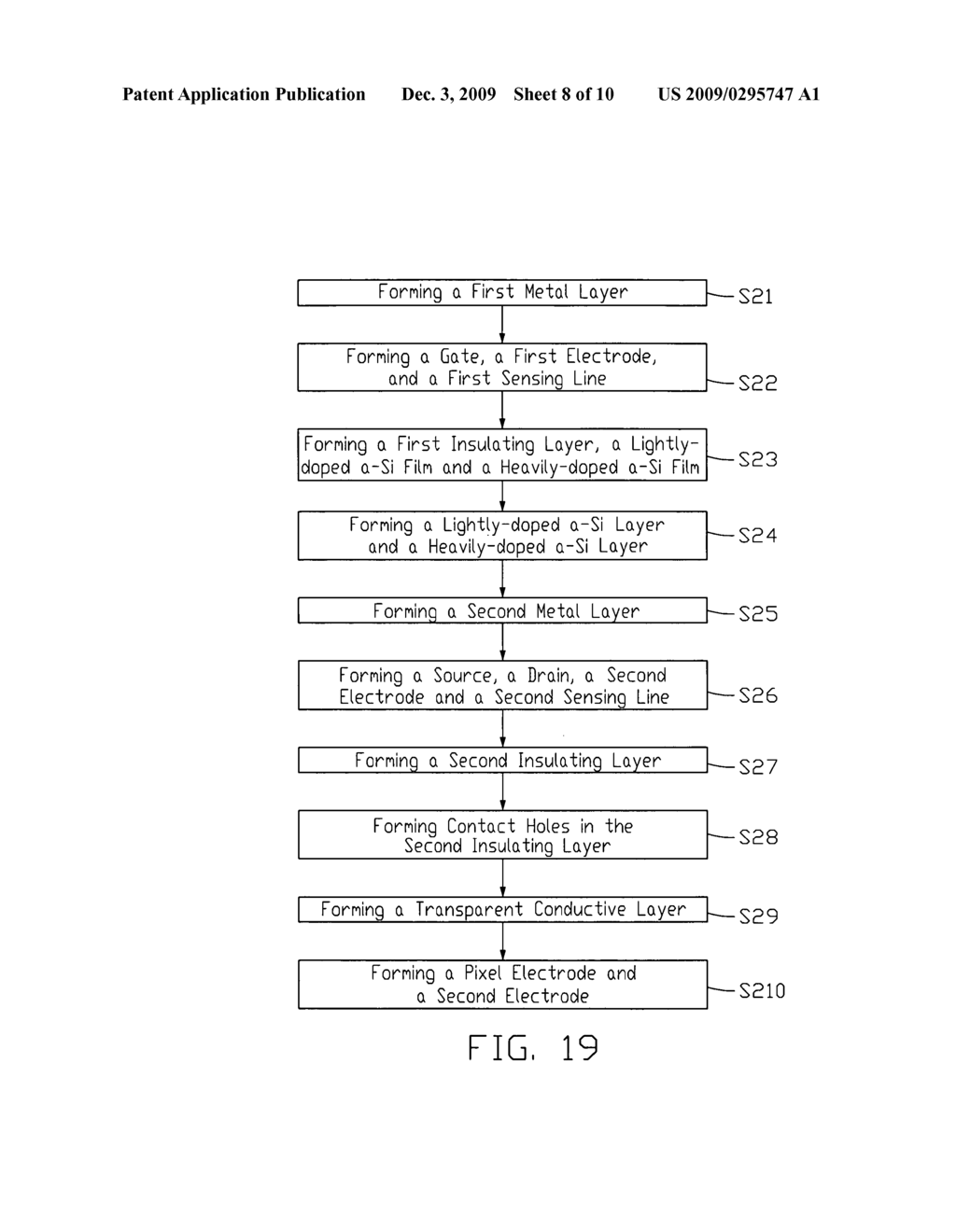 Touch-sensitive liquid crystal display device with built-in touch mechanism - diagram, schematic, and image 09