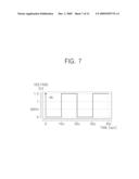 LEVEL SHIFTER USING LATCH CIRCUIT AND DRIVING CIRCUIT INCLUDING THE SAME IN DISPLAY DEVICE diagram and image