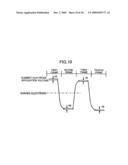 Source driver for display panel and drive control method diagram and image