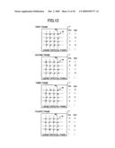 Source driver for display panel and drive control method diagram and image