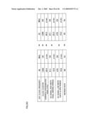 DEVICE CONTROLLER, DISPLAY DEVICE, AND CONTROL METHOD FOR CONTROLLING DISPLAY SYSTEM AND DISPLAY DEVICE diagram and image