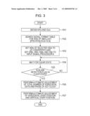 DISPLAY APPARATUS diagram and image