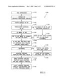 Oral Implant Template diagram and image