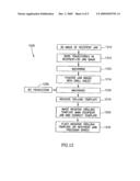 Oral Implant Template diagram and image