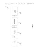 SYSTEM, METHOD, AND COMPUTER PROGRAM PRODUCT FOR A TESSELLATION ENGINE USING A GEOMETRY SHADER diagram and image