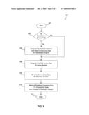 SYSTEM, METHOD, AND COMPUTER PROGRAM PRODUCT FOR A TESSELLATION ENGINE USING A GEOMETRY SHADER diagram and image