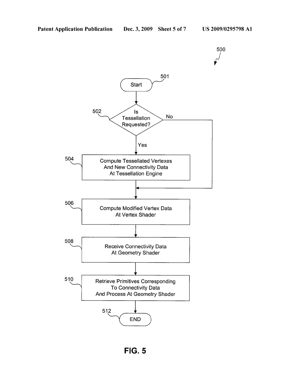 SYSTEM, METHOD, AND COMPUTER PROGRAM PRODUCT FOR A TESSELLATION ENGINE USING A GEOMETRY SHADER - diagram, schematic, and image 06