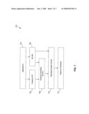 SYSTEM, METHOD, AND COMPUTER PROGRAM PRODUCT FOR A TESSELLATION ENGINE USING A GEOMETRY SHADER diagram and image