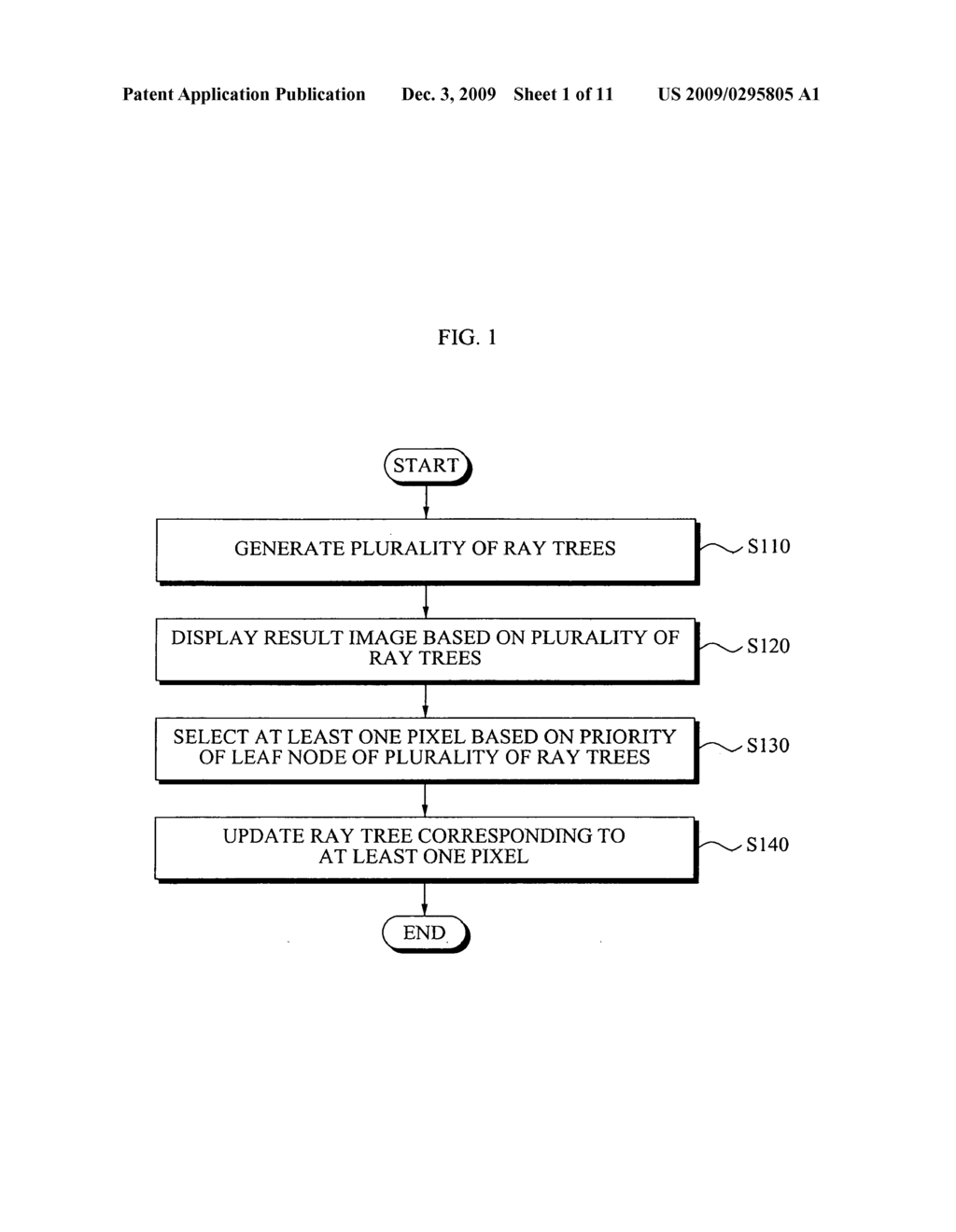 Hierarchical based 3D image processor, method, and medium - diagram, schematic, and image 02