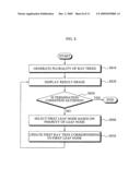 Hierarchical based 3D image processor, method, and medium diagram and image