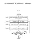 Hierarchical based 3D image processor, method, and medium diagram and image