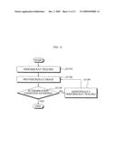 Hierarchical based 3D image processor, method, and medium diagram and image