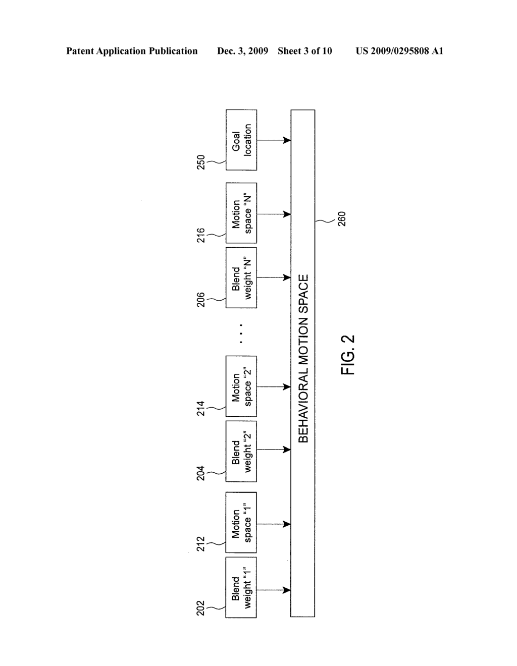 Real-Time Goal-Directed Performed Motion Alignment For Computer Animated Characters - diagram, schematic, and image 04