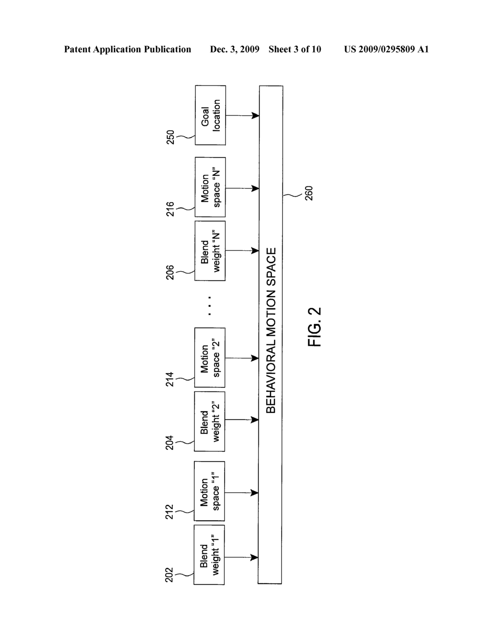 Real-Time Goal-Directed Performed Motion Alignment For Computer Animated Characters - diagram, schematic, and image 04