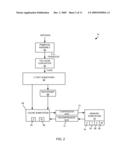 VIDEO GRAPHICS SYSTEM AND METHOD OF PIXEL DATA COMPRESSION diagram and image