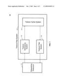 Floating Point Texture Filtering Using Unsigned Linear Interpolators and Block Normalizations diagram and image