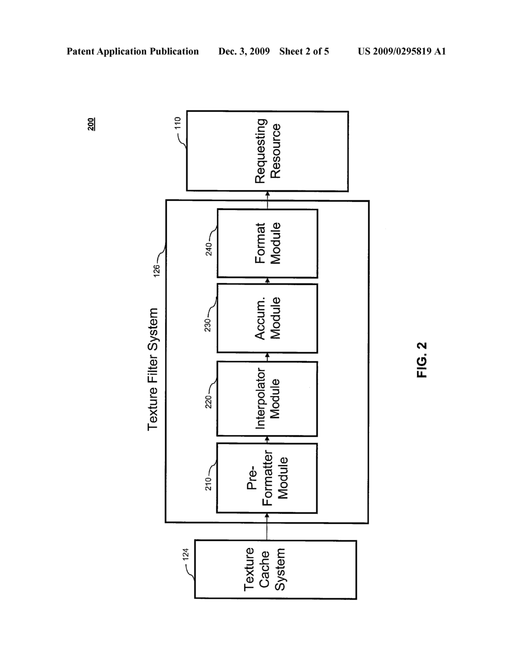 Floating Point Texture Filtering Using Unsigned Linear Interpolators and Block Normalizations - diagram, schematic, and image 03