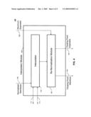 Floating Point Texture Filtering Using Unsigned Linear Interpolators and Block Normalizations diagram and image