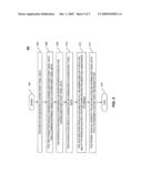 Floating Point Texture Filtering Using Unsigned Linear Interpolators and Block Normalizations diagram and image