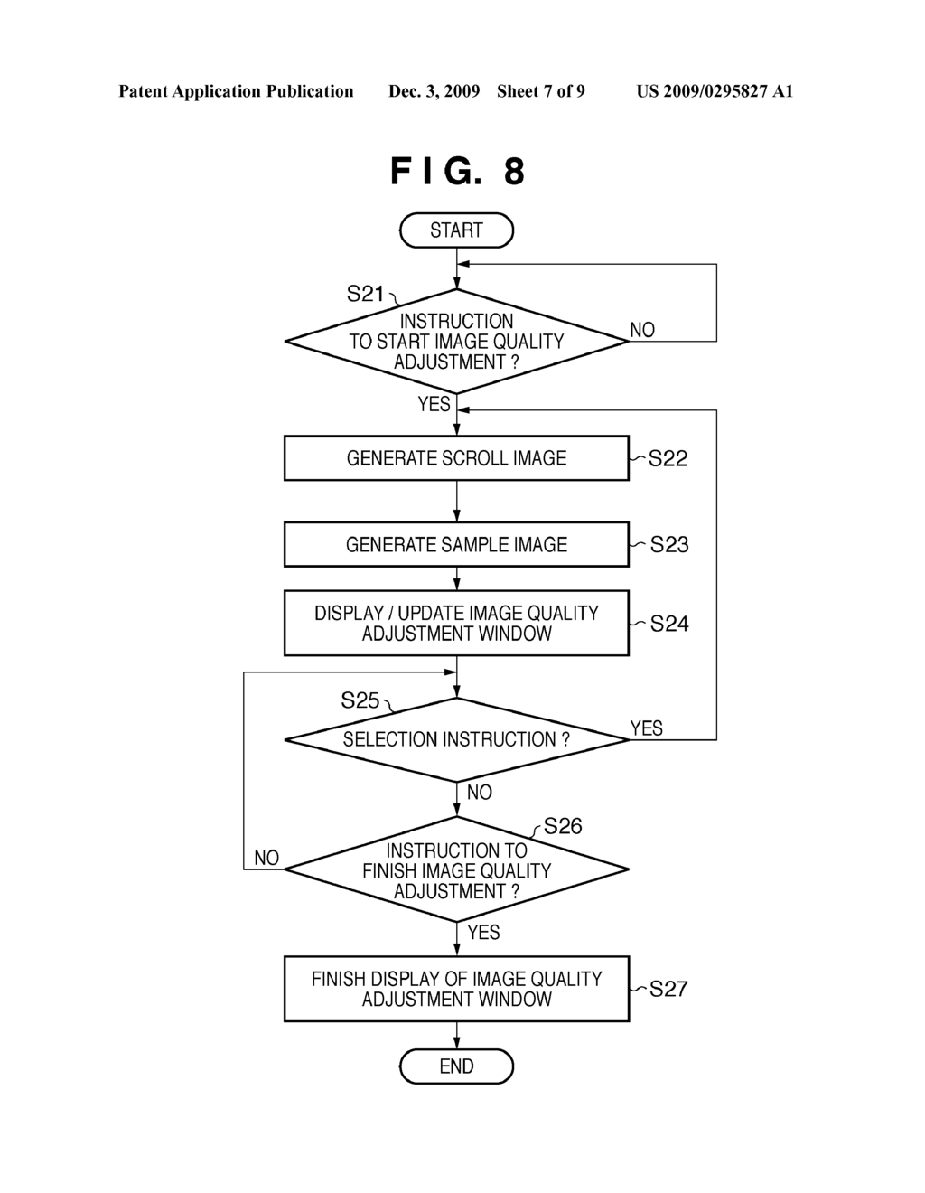 DISPLAY CONTROL APPARATUS AND METHOD OF DETERMINING DRIVING PARAMETER FOR OVERDRIVE - diagram, schematic, and image 08