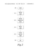 METHOD FOR DISPLAYING AN IMAGE ON A DISPLAY diagram and image