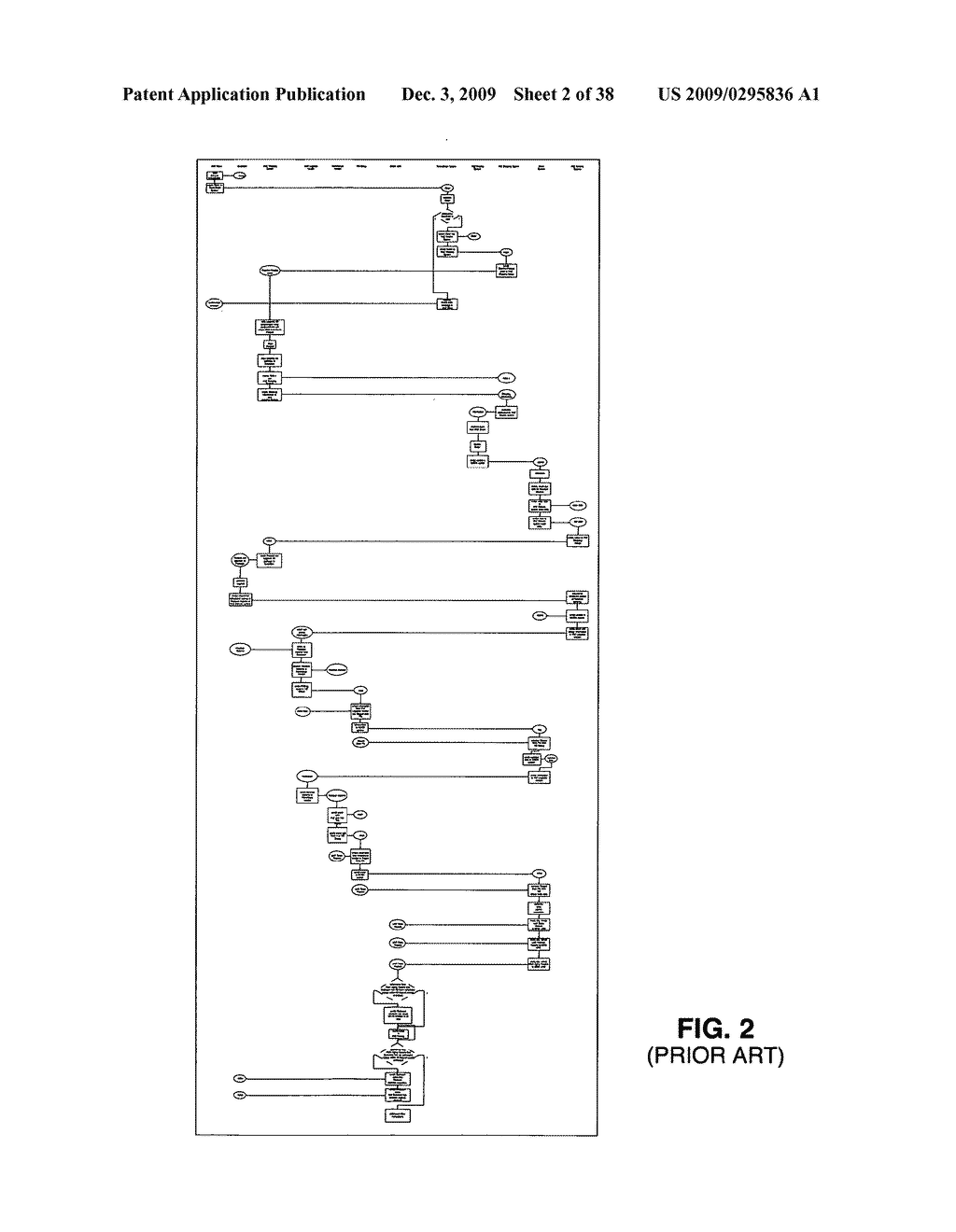 System and method for representing large activity diagrams - diagram, schematic, and image 03