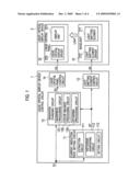 LIQUID CRYSTAL DISPLAY DEVICE CONTROL CIRCUIT AND LIQUID CRYSTAL DISPLAY SYSTEM, WHICH ADJUST BRIGHTNESS OF DISPLAY IMAGE BY USING HEIGHT DISTRIBUTION OF GRADATIONS OF INPUT IMAGE diagram and image