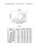 LIQUID CRYSTAL DISPLAY DEVICE CONTROL CIRCUIT AND LIQUID CRYSTAL DISPLAY SYSTEM, WHICH ADJUST BRIGHTNESS OF DISPLAY IMAGE BY USING HEIGHT DISTRIBUTION OF GRADATIONS OF INPUT IMAGE diagram and image