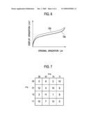 LIQUID CRYSTAL DISPLAY DEVICE CONTROL CIRCUIT AND LIQUID CRYSTAL DISPLAY SYSTEM, WHICH ADJUST BRIGHTNESS OF DISPLAY IMAGE BY USING HEIGHT DISTRIBUTION OF GRADATIONS OF INPUT IMAGE diagram and image