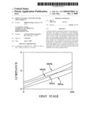 WIDE FLAT PANEL LCD WITH UNITARY VISUAL DISPLAY diagram and image