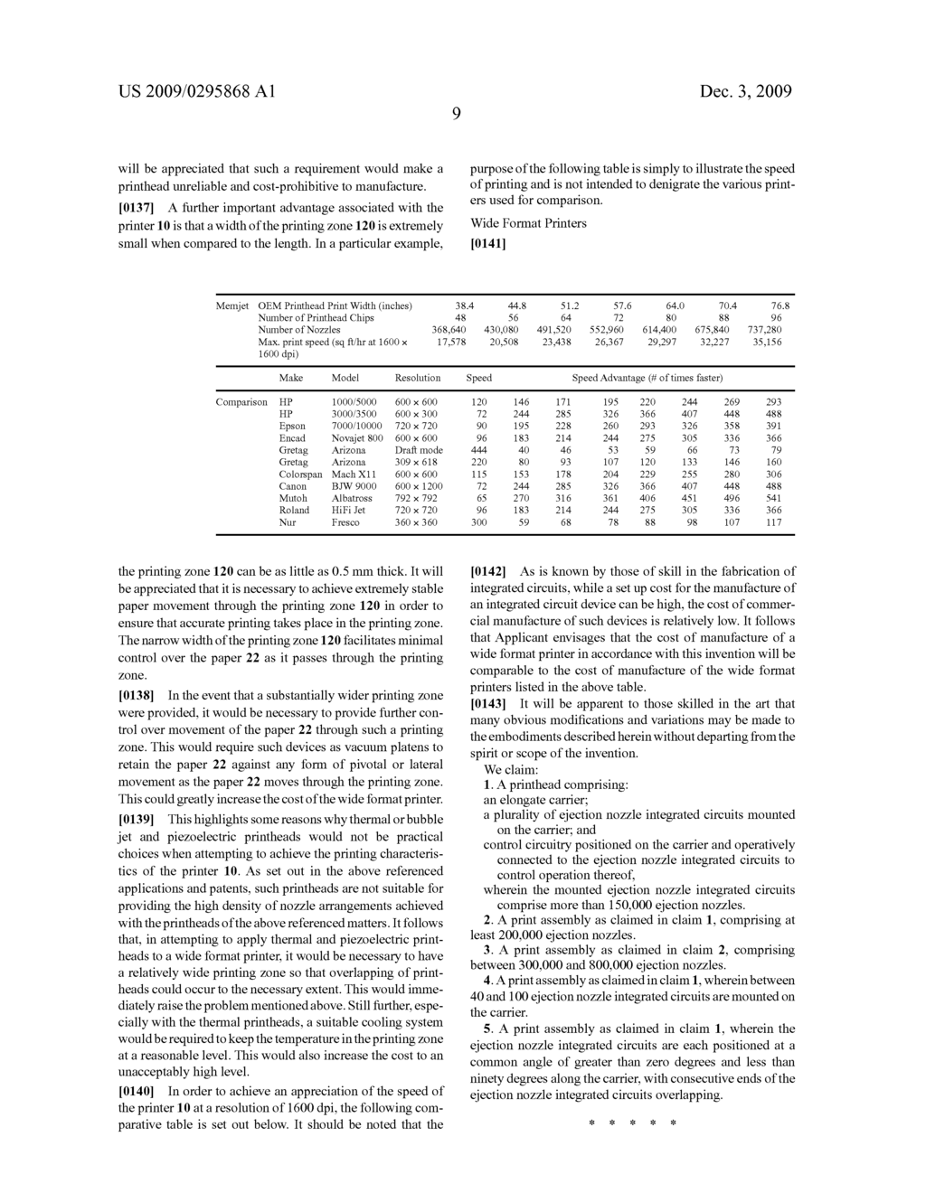 Printhead Having Ejection Nozzles Over Wide Printing Zone - diagram, schematic, and image 24