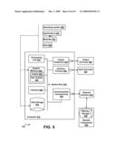 SYSTEMS AND METHODS FOR VIDEO MONITORING USING LINKED DEVICES diagram and image