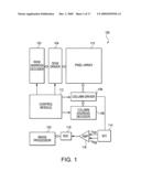 Method and apparatus providing motion smoothing in a video stabilization system diagram and image