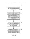 Method and apparatus providing motion smoothing in a video stabilization system diagram and image