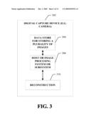 COLOR DEMOSAICKING USING DIRECTION SIMILARITY IN COLOR DIFFERENCE SPACES diagram and image