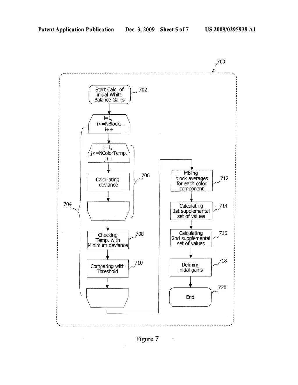 IMAGE PROCESSING DEVICE WITH AUTOMATIC WHITE BALANCE - diagram, schematic, and image 06