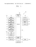 MOBILE TERMINAL AND IMAGE CAPTURING METHOD THEREOF diagram and image