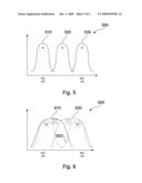 IMAGE SENSOR HAVING DIFFERING WAVELENGTH FILTERS diagram and image