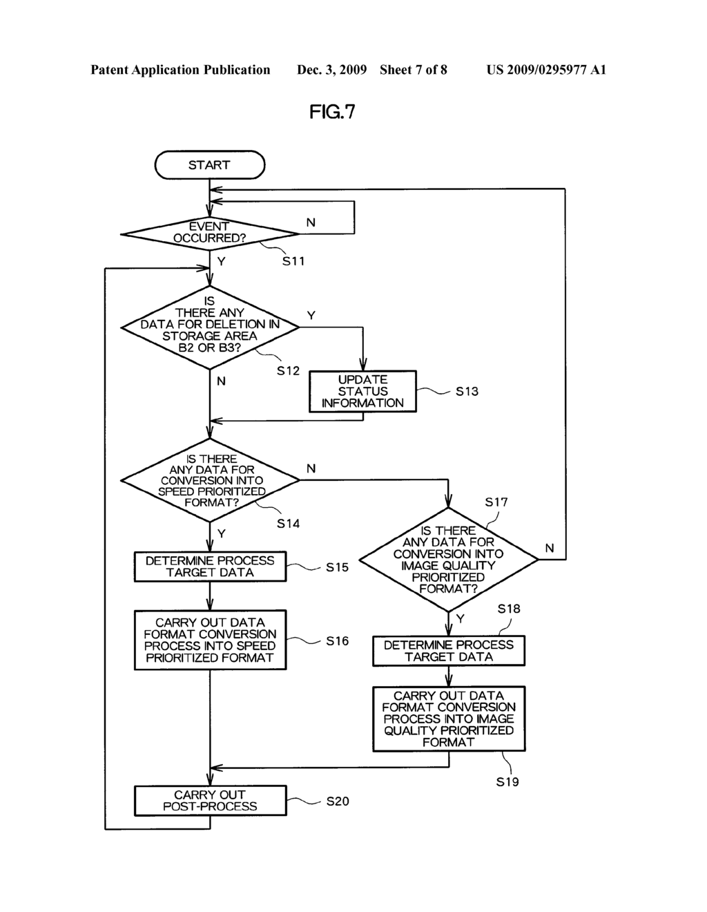 IMAGE DISPLAY DEVICE, IMAGE DISPLAY METHOD, INFORMATION PROCESSING DEVICE, INFORMATION PROCESSING METHOD, AND INFORMATION STORING MEDIUM - diagram, schematic, and image 08